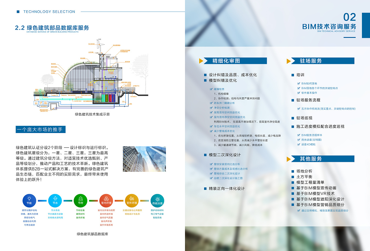 綠興工程服務(wù)手冊 專業(yè)設(shè)計與技術(shù)交流的完美融合